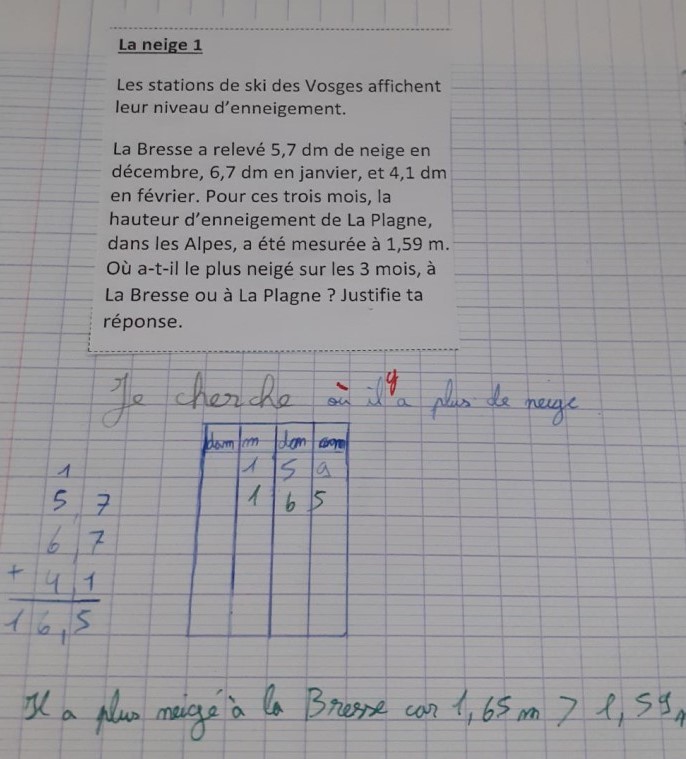 CM2 Willer sur Thur4